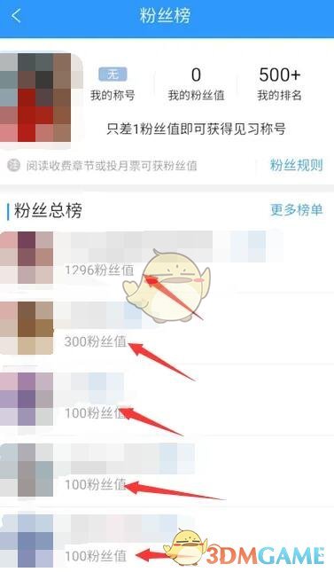 《QQ阅读》粉丝榜查看方法